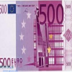 Loans Borrowing...