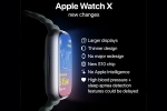 Apple Watch Series 10 features, Apple Watch Series 10 breaking update, all about apple watch series 10, Apple watch ultra 3