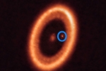 Astronomers new moon, Astronomers moon news, astronomers spotted a distant planet that is making its own moon, Jupiter