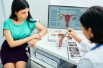 Gynaecologic Cancer doctors, Gynaecologic Cancer doctors, all about gynaecologic cancer in women, Smoking