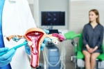 Gynaecological Cancer, Gynaecological Cancer symptoms, all about gynaecological cancer, Healthcare