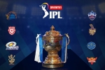 IPL, tournament, ipl s new logo released ahead of the tournament, Abu dhabi