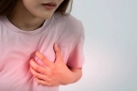 Ischaemic Heart Disease India, Ischaemic Heart Disease breaking, all about ischaemic heart disease in indian women, Actors