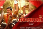 release date, Aishwarya Rajesh, sakhavu malayalam movie, Nivin paul release date, Aishwarya Rajesh, sakhavu malayalam movie, Nivin paul