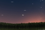 Jupiter, solar system, the conjunction of jupiter and saturn after 400 years, Sky watching