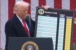 Donald Trump Tariffs updates, Donald Trump Tariffs updates, usa court blocks trump tariffs, Pakistan