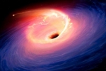 NGC7734, three massive black holes, indian researchers discover three massive black holes, Ngc7733