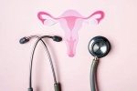 Cervix news, Cervical Health advice, how to protect cervical health, Virus